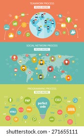 set of flat design concepts for social network, teamwork and programming