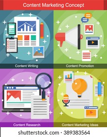 Set of flat design content marketing icons and concept