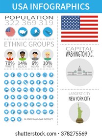  Set of flat design icons and infographics elements with landmarks and famous American symbols. Infographics template design for web and mobile. USA infographics.