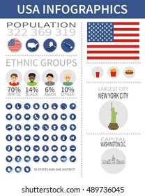 Set of flat design icons and infographics elements with landmark. Usa infographic. United States of America 50 states and 1 federal district. Set of US states maps.