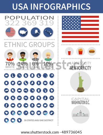 Set of flat design icons and infographics elements with landmark. Usa infographic. United States of America 50 states and 1 federal district. Set of US states maps.