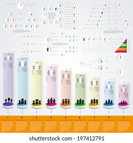 set of flat design of social infographics birthrate pension and other life cycle 