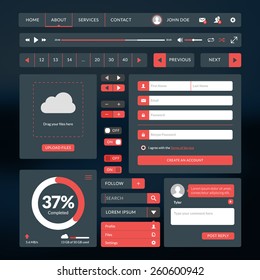 Set of flat design UI elements for website and mobile applications