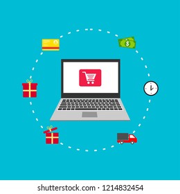 Set of flat design vector illustration concepts of online shopping, mobile marketing and digital marketing.