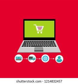 Set of flat design vector illustration concepts of online shopping, mobile marketing and digital marketing.