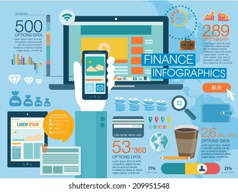 Set of flat design vector illustration concepts for website layout, mobile phone services and apps, and computer tablet services and apps. Concepts finance infographic