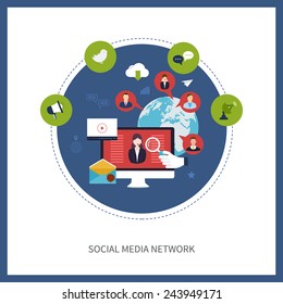 Set of flat design vector illustration concepts for online communication and social media. Concepts for web banners and printed materials.