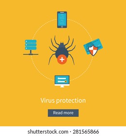 Set of flat design vector illustration concepts for data protection, safe work and virus protection. Concepts for web banners and printed materials.