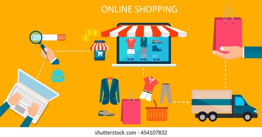 Set of flat design vector illustration concepts of online shopping, mobile marketing and digital marketing.
