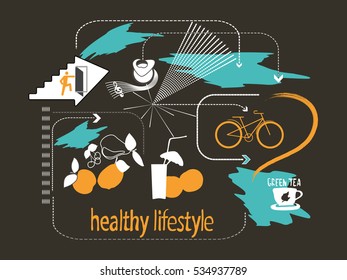 set of flat elements on the theme of healthy lifestyle, vegetables, fruits, beverages. sports, biking. card, banner advertising