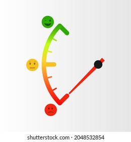 Set of flat emoticons feedback scale speedometre concept. angry, sad, neutral and happy feedback emoticon, red, orange, yellow and green icons, customer satisfaction meter