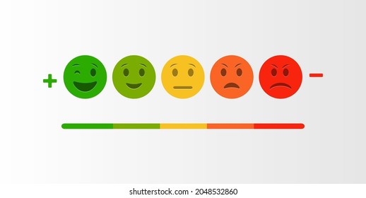 Conjunto de escala de comentarios de emoticonos planos. emoticono de comentarios enojados, tristes, neutrales y felices, iconos rojos, anaranjados, amarillos y verdes, medidor de satisfacción del cliente