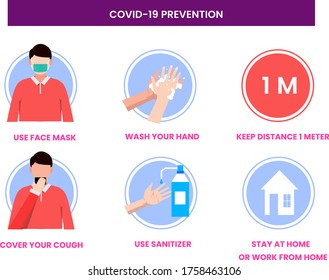 set flat icon covid 19 prevention vector flat illustration design