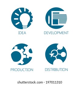 Set flat icon - idea, development, production, distribution