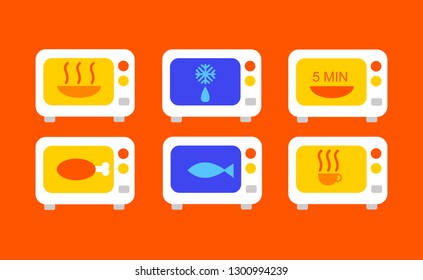 Set of flat icons about the operation of a microwave oven