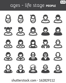 Set Of Flat Icons About People. Age. Life Stage