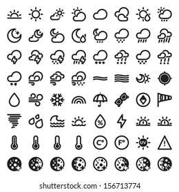 Set of flat icons about The Weather