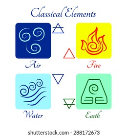Set of flat icons classical elements Fire, Water, Earth, Air. Alchemical symbols. Vector illustration.