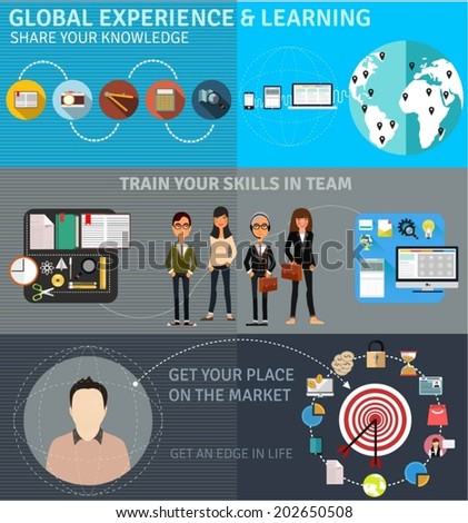 Set of flat illustration concepts for global learning, practicing and working. Flat icons for web and mobile apps.
