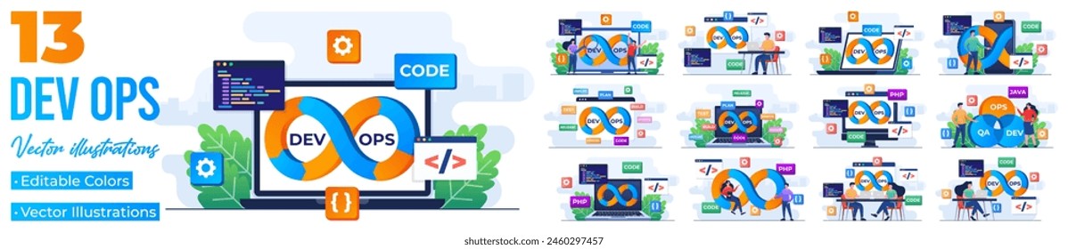 Set of flat illustrations of DevOps concepts, Software development, IT operation process, Technical support, DevOps Methodology, Administration development operations, Programmer using DevOps method