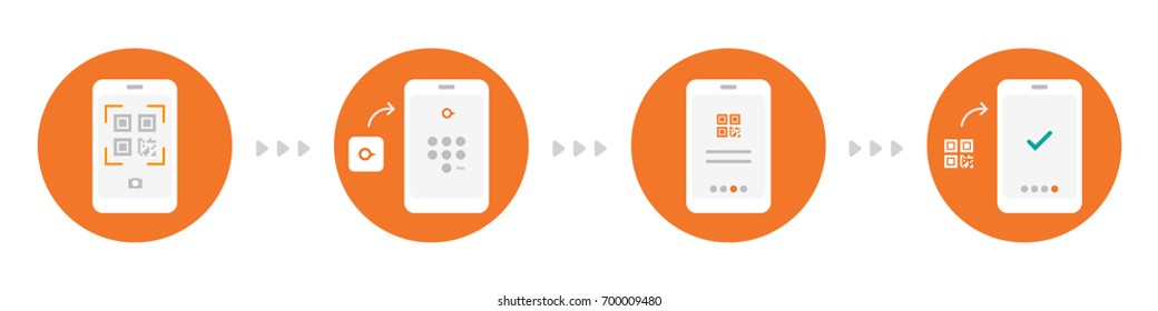 Set of flat illustrations with phone's screen. Sequencing in the work with the app's interface. QR-code, downloading app, entrance, successful payment.