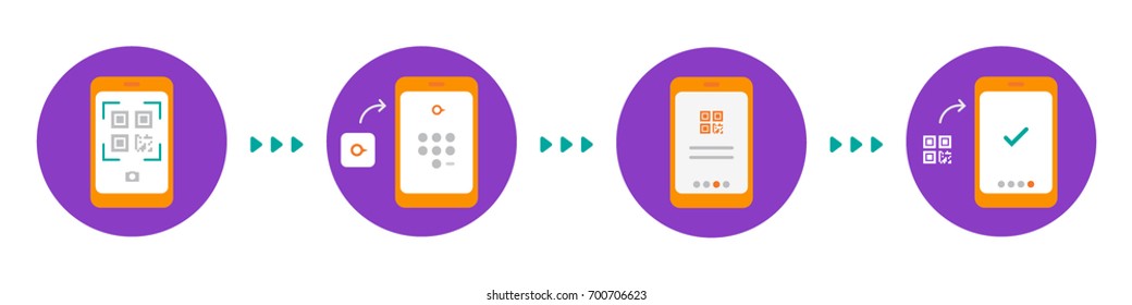 Set of flat illustrations with phone's screen. Sequencing in the work with the app's interface. QR-code, downloading app, entrance, successful payment