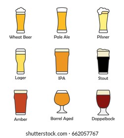 Set of flat line beer icons. Beer infographics. Ultimate beer styles guide.