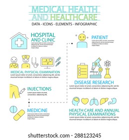 Set of Flat line icon & infographic design concept  Health and medical care ,element 