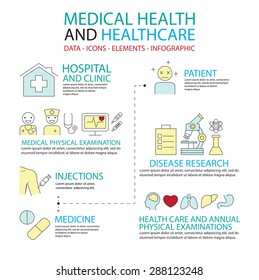 Set of Flat line icon & infographic design concept  Health and medical care ,element 