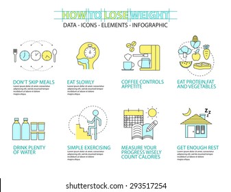 Set of Flat line icon & infographic design concept,How To Lose Weight