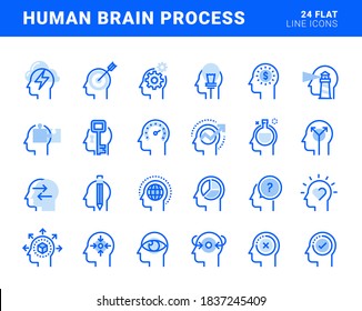 Set of flat line icons of human brain process, emotions, mental health, creative process, business solutions, character experience, learning, strategy and development, opportunities. 