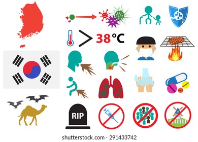 Set of flat medical icon for mers and ebola