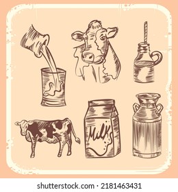 set of flat milk products items