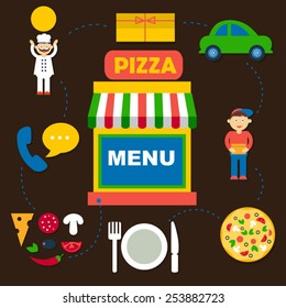 set of flat vector icons for pizza online order with dark backgr