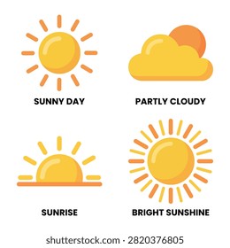 A set of flat vector icons representing different weather conditions, including sunny, partly cloudy, sunrise, and bright sunshine. Perfect for modern weather forecast apps, digital interfaces, and summer concepts.