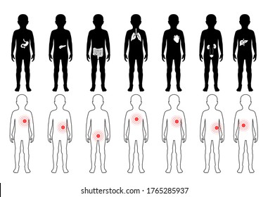 Set with flat vector isolated illustrations of pain and inflammation in child boy body. Digestive system anatomy. Esophagus, stomach, duodenum and other internal organs icon. Medical information.