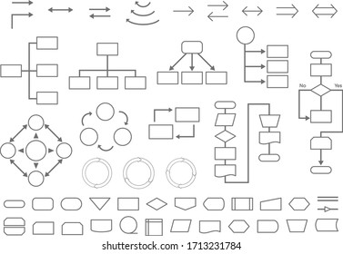 A Set Of Flowcharts Drawn With Simple Shapes.