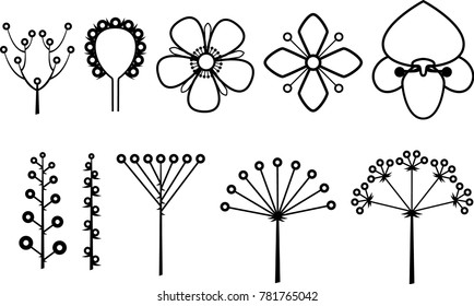 Set of flower type diagrams.