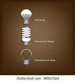 Set, fluorescent lamp, LED lamp, incandescent bulb . icon. vector design