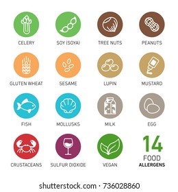 Set Of Food Allergens