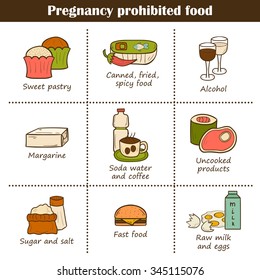 Set of food to avoid during pregnancy in hand drawn dtyle