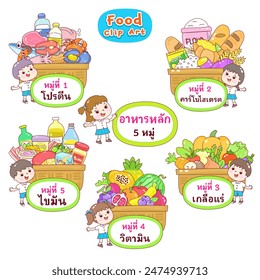 Set food clip art in Thai language it mean 5 food, proteins, carbohydrate, mineral, vitamin and fatty acid.