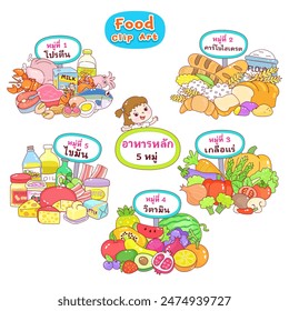 Set food clip art in Thai language it mean 5 food, proteins, carbohydrate, mineral, vitamin and fatty acid.