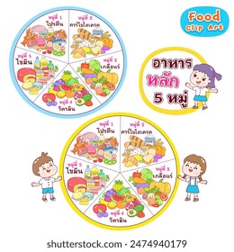 Set food clip art in Thai language it mean 5 food groups, proteins, carbohydrate, mineral, vitamin and fatty acid.