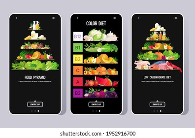 set food drink pyramid eat rainbow different organic fruits herbs vegetables fish meat products collection vitamins infographic poster color diet concept mobile app horizontal