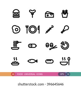 set food universal icon