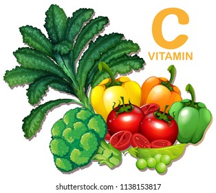 Set of foods containing vitamin C illustration