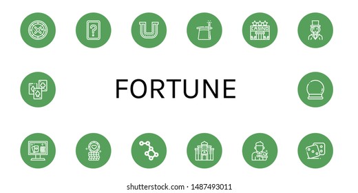 Set of fortune icons such as Roulette, Card game, Horseshoe, Magician, Casino, Online casino, Poker chip, Constellation, Dice, Playing cards, 