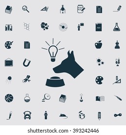 Set of forty science and education icons