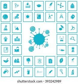 Set of forty science and education icons